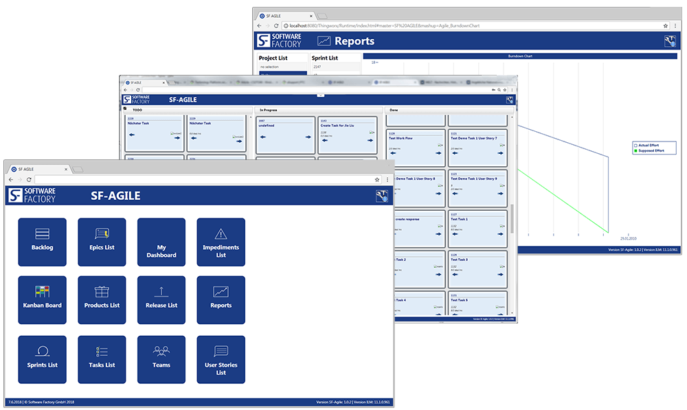 SF Agile for PTC Windchill RV&S