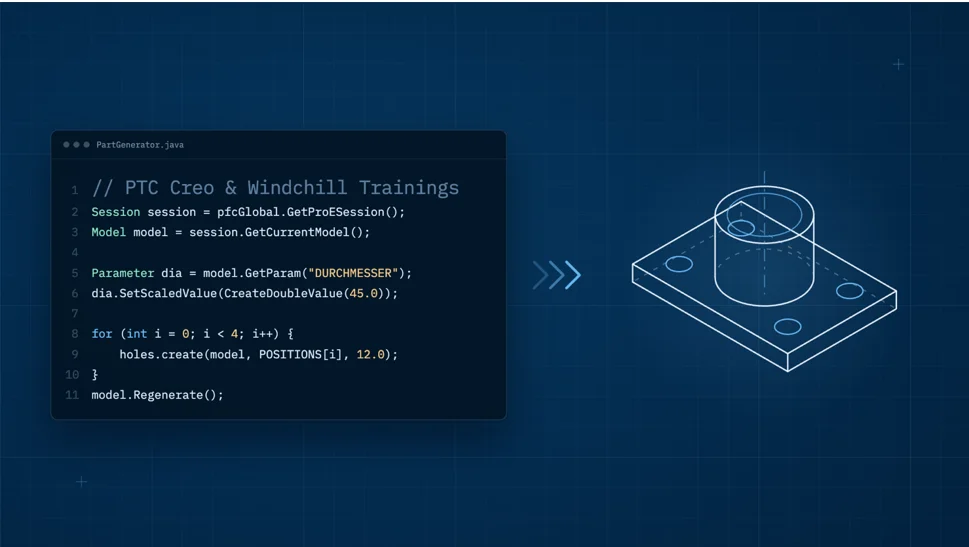 SF training graphic on a dark blue background