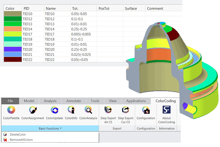 SF ColorCoding Toolkit Application